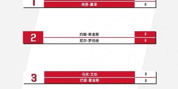 开云app-中国11人参赛2人晋级8强 赵心童吴宜泽各守半区 会师决赛并不是梦
