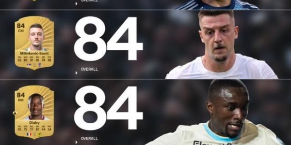 FC26沙特联球员评分：C罗、本泽马、坎特、伊尼戈85分最高