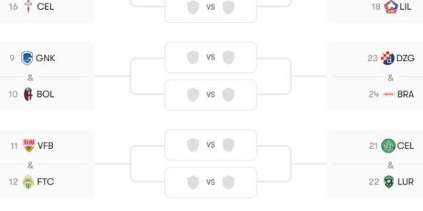 kaiyun-欧联杯排位赛收官：维拉贝蒂斯罗马进前8，葡超强势